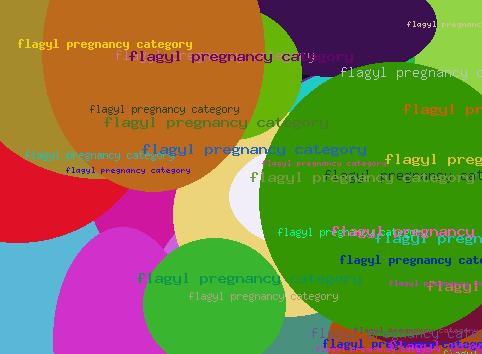 Flagyl pregnancy category