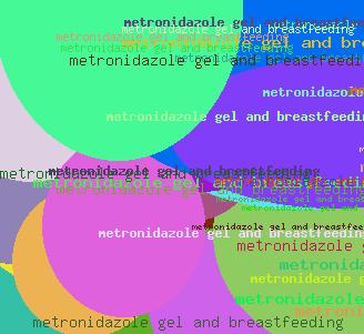 Metronidazole gel and breastfeeding